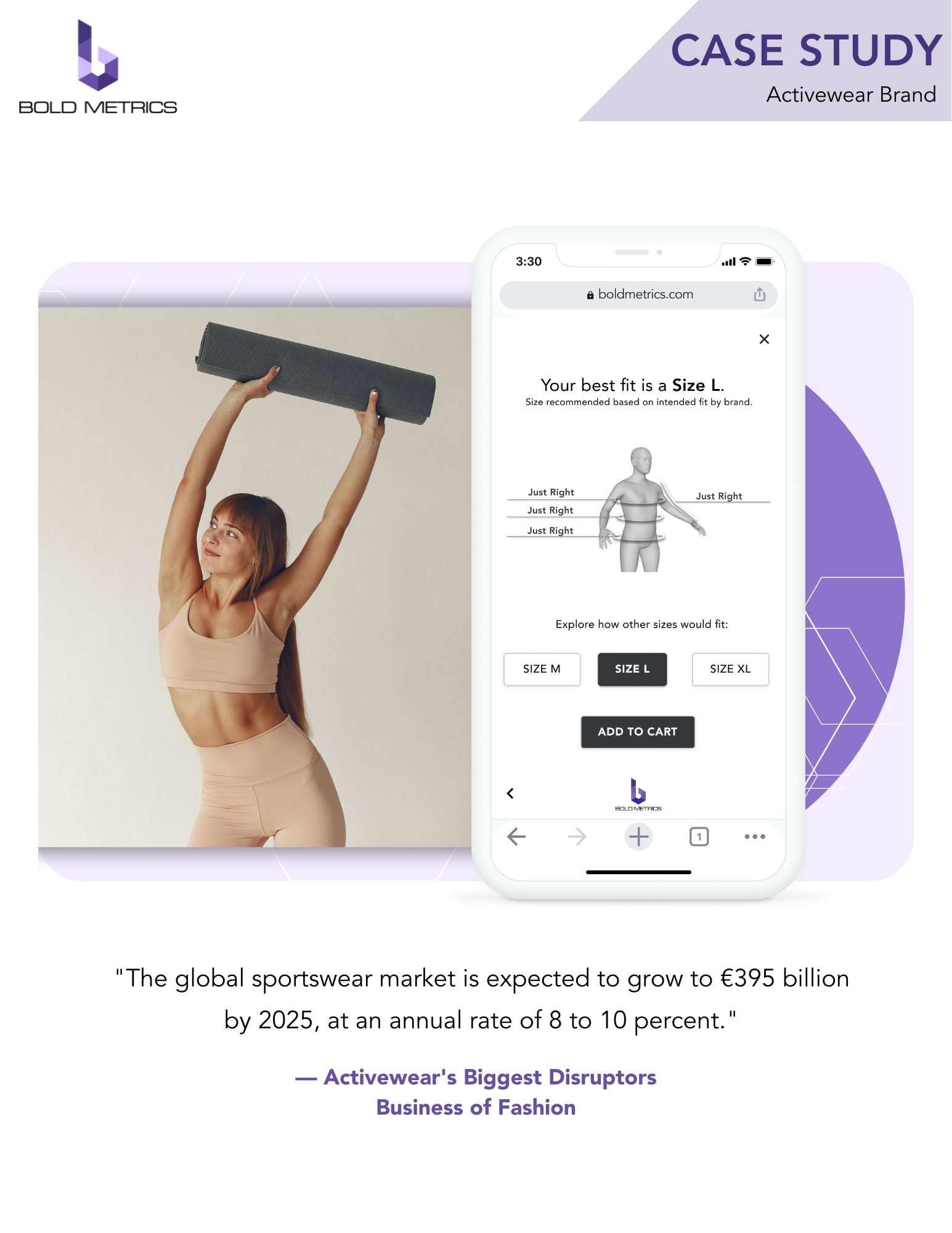Activewear Case Study