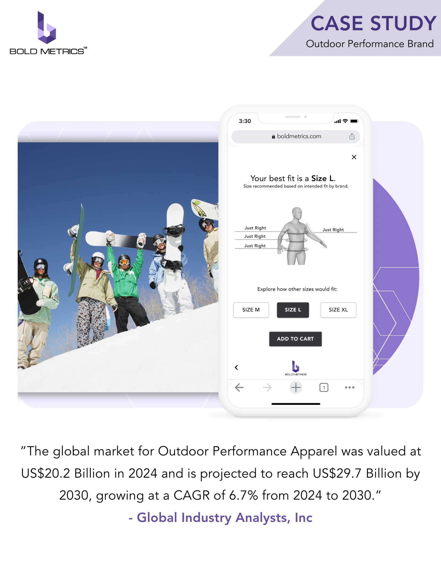 Outdoor Performance Brand Case Study page 1