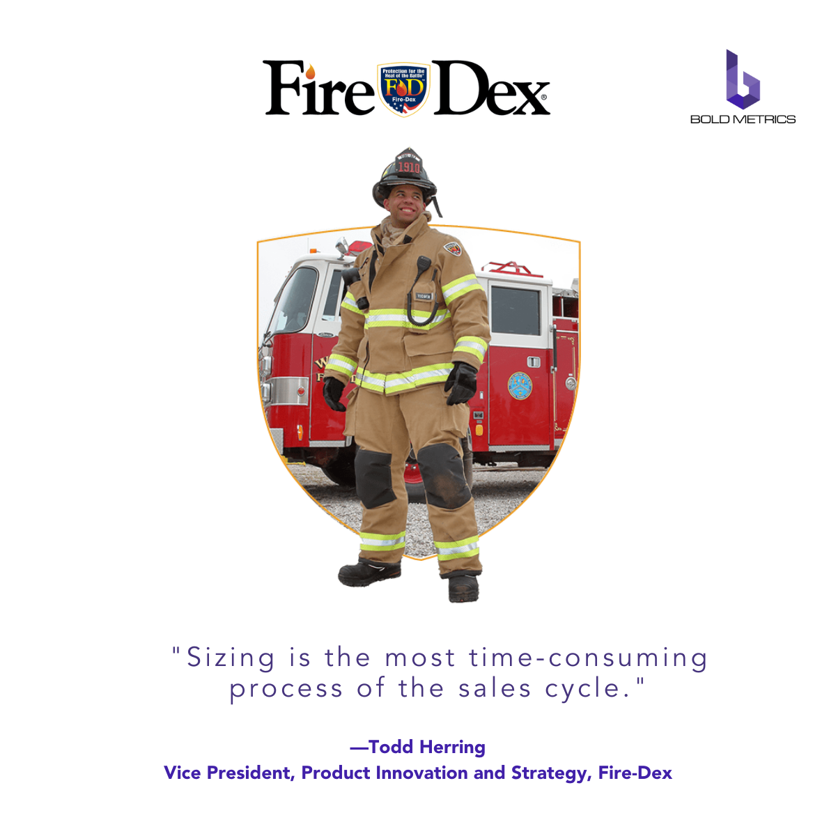 Linkedin social posts firedex case study Linkedin social posts firedex case study