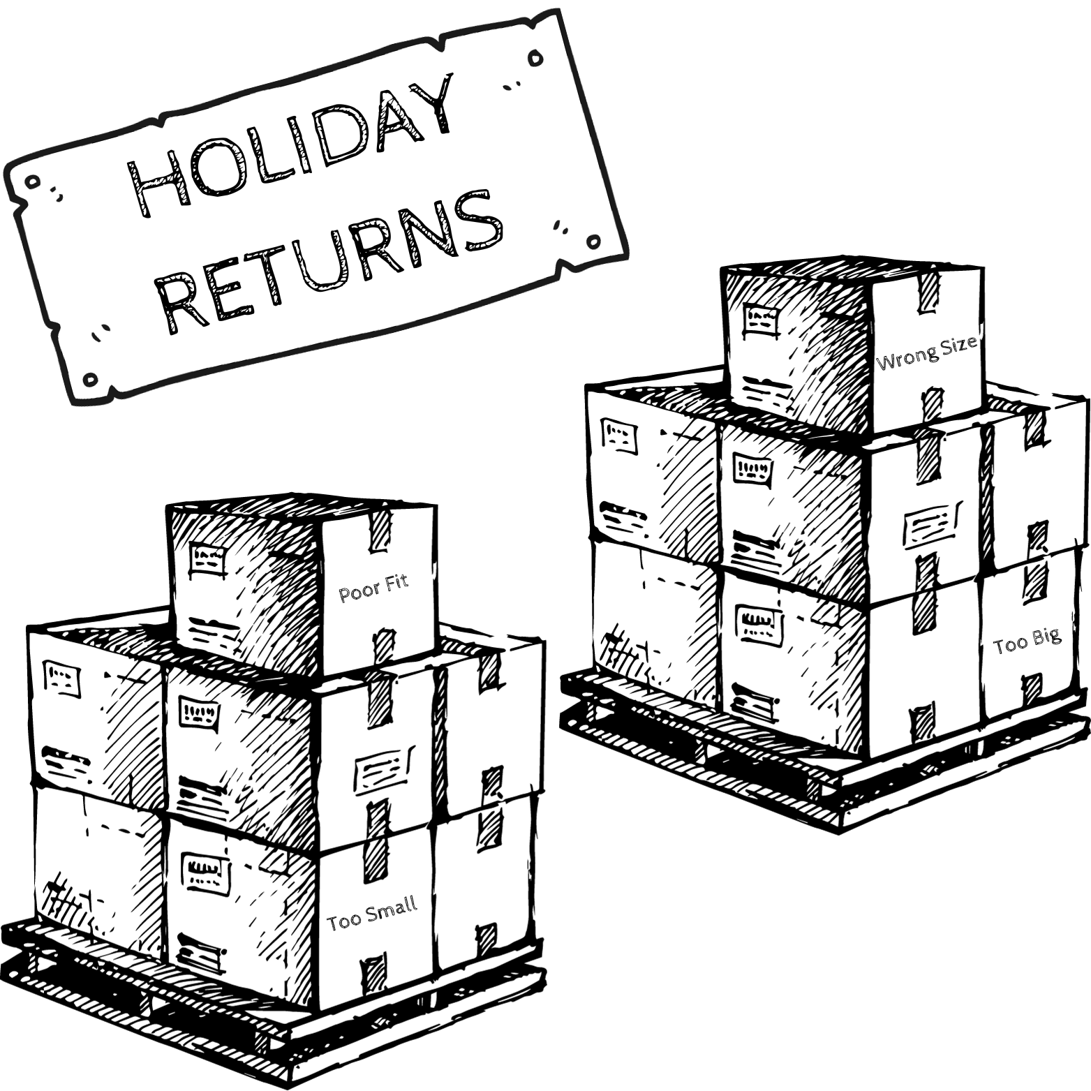 Return due to size chart Return due to size chart