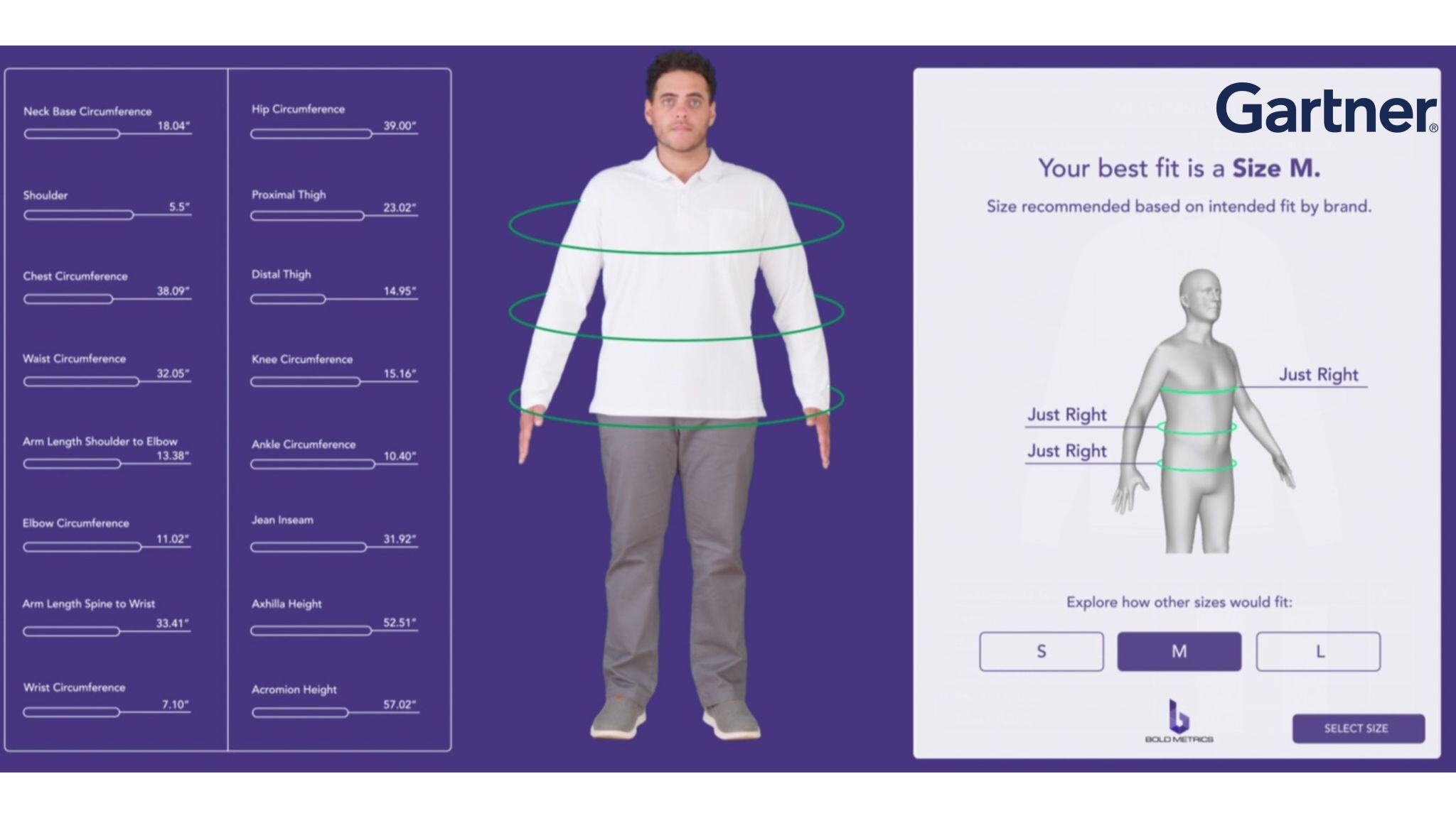 Gartner Report: A Highly Feasible, Value-Driving AI Use Case