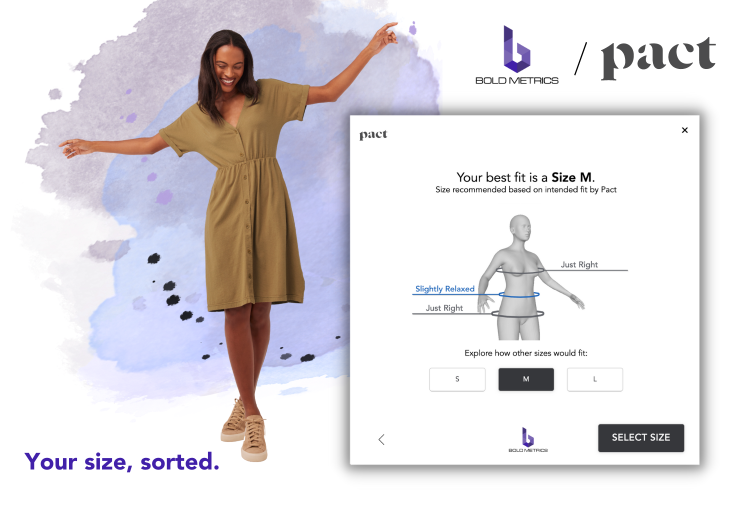 Bold Metrics and Pact drive sustainability through personalized sizing